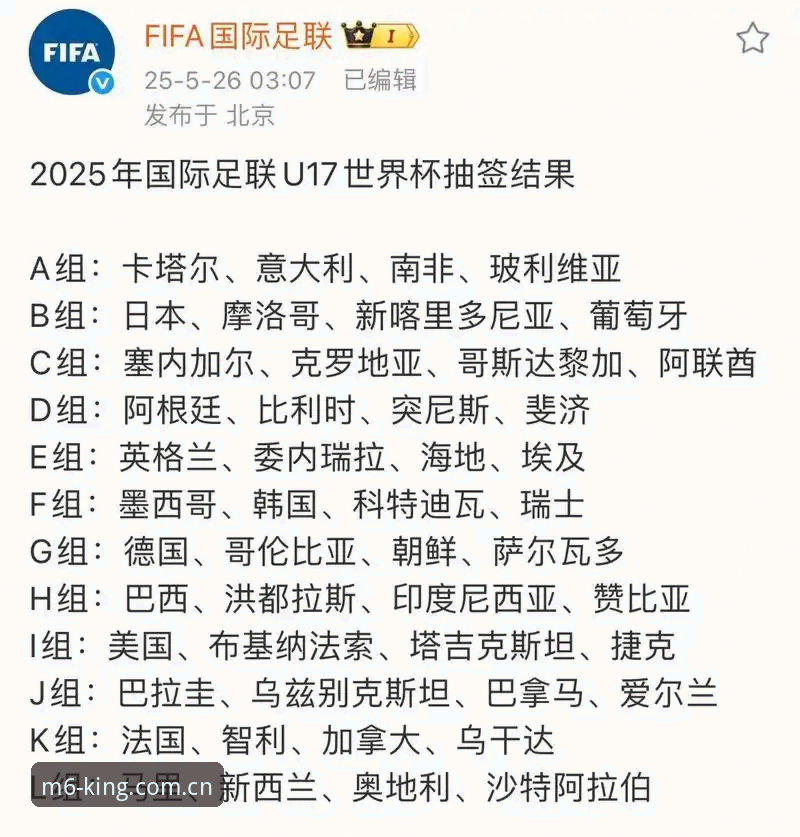 M6体育平台福利怎么下载 U17世界杯抽签结果深度评测:中国男女足分档形势与实战破局策略